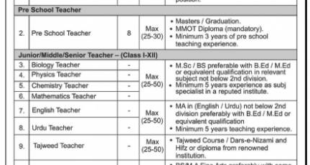 Army Public School Latest Jobs In Rawalpindi